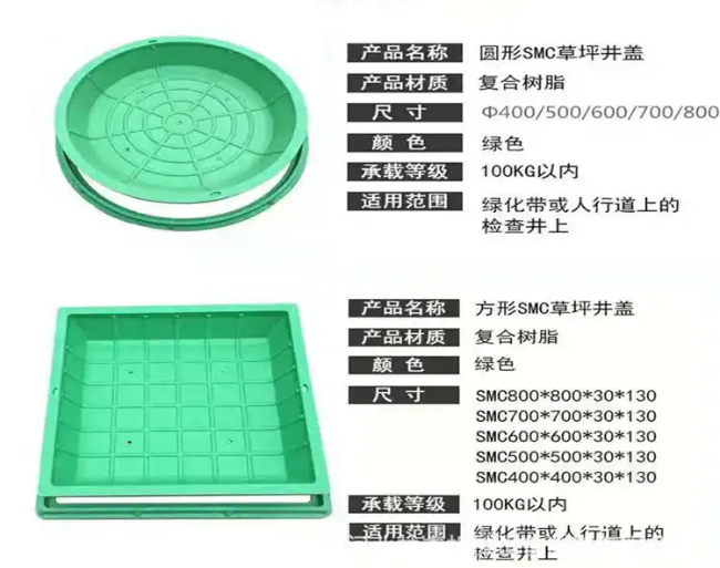 渝中树脂复合种植井盖展示
